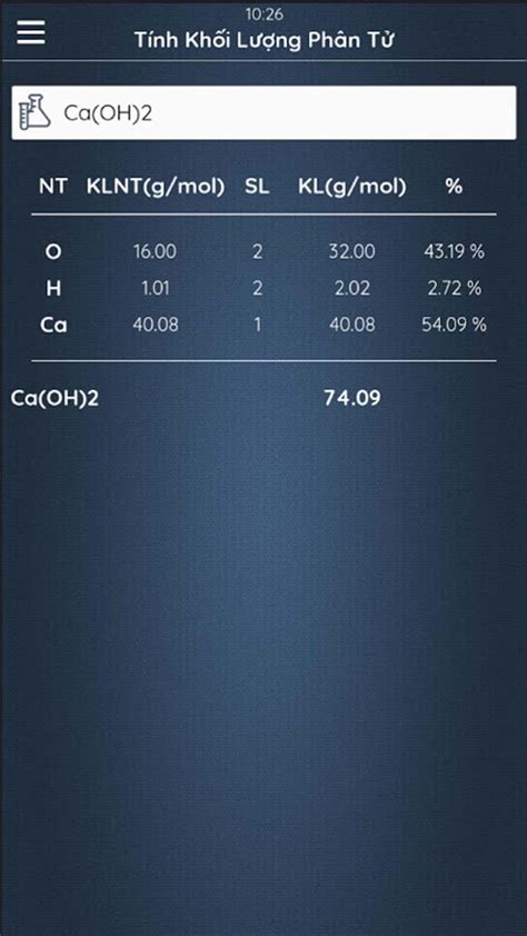 A Chemistry APK Download for Android 