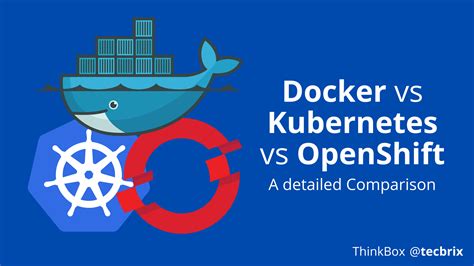 A Comparison Between Kubernetes Development Environments