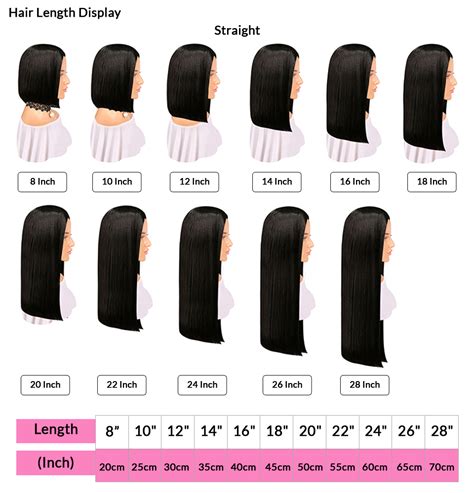 A Complete Guide to Wigs for Women: Answers to the Top 6 Questions