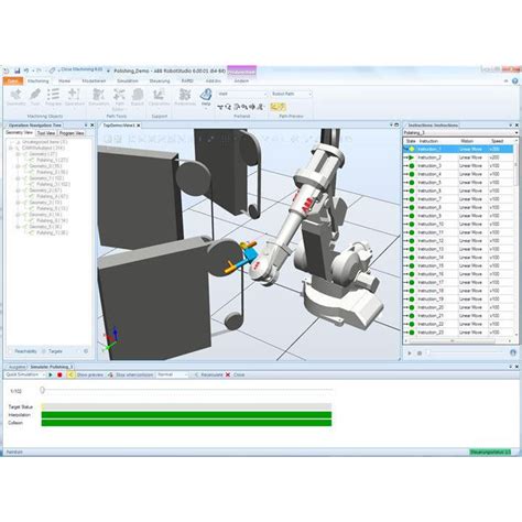 A Comprehensive Guide to ABB Robot CAD for Enhanced Efficiency and Innovation