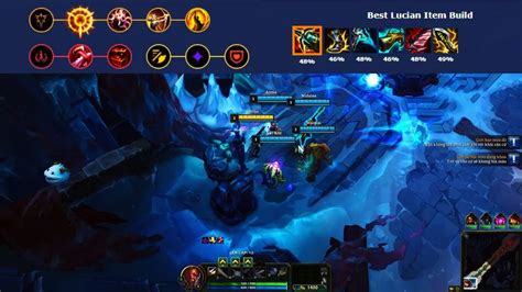 A Comprehensive Guide to Lucian ARAM Build