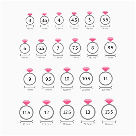 A Comprehensive Guide to Understanding the Ring Size Chart AC Man 8