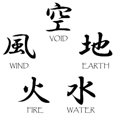 A Comprehensive Guide to the Japanese Symbol for Earth: A Journey into Ancient Japanese Culture