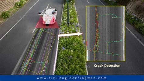 A Crack in the System 