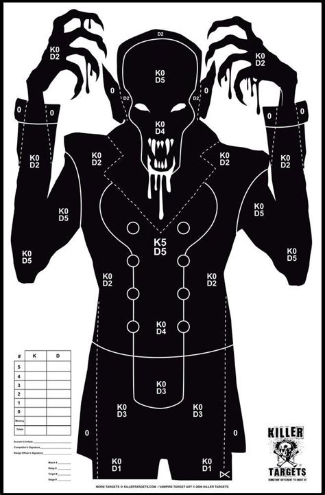A Crip With A Gun! ZOMG Zombie Targets!!!