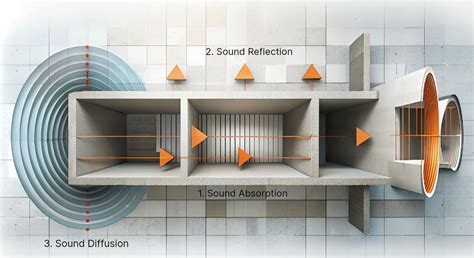 A data-driven design for sound absorption of acoustic ... - Nature - coolestguyplanet.net