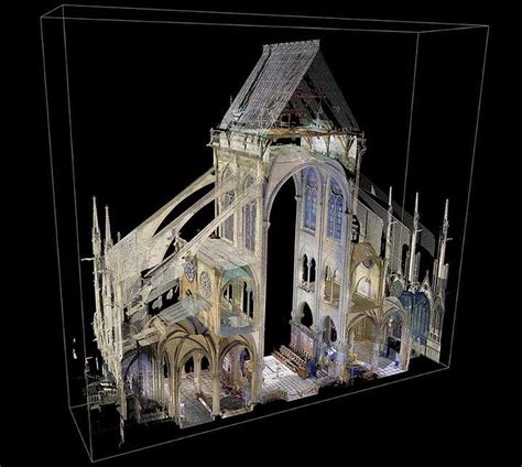 A Digital Twin as Blueprint for Restoring the Notre-Dame - wintechmobiles.com