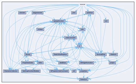 A Directory of Reference Sources - Antique Medical and Surgical ... - wintechmobiles.com