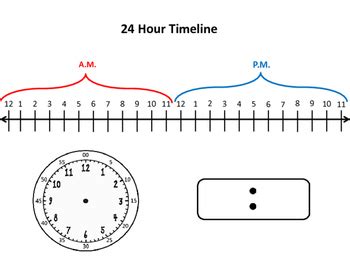 A Day Is Not 24 Hours. Our system of telling time is based on... by ...