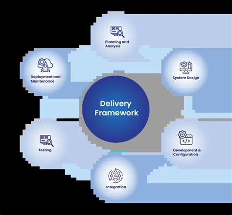 A framework for designing delivery systems - Nature Nanotechnology - wintechmobiles.com