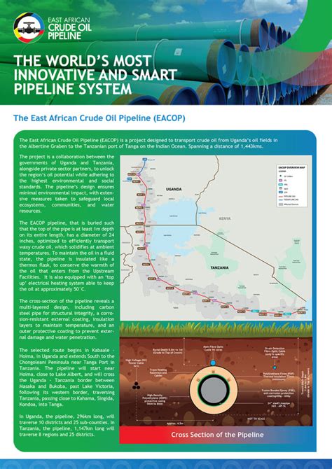 A framework of smart pipeline system and its application on ... - coolestguyplanet.net