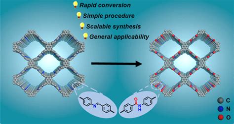 A Facile, Efficient, and General Synthetic Method to …