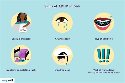 A Female ADHD Test: Common Symptoms in Girls, Teens, Tweens