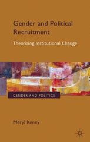 A Feminist Institutionalist Approach Politics & Gender ...