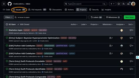 A First Look at Good First Issues on GitHub : r/ESECFSE