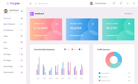 A Free And Beautiful React Admin Dashboard Template Pack