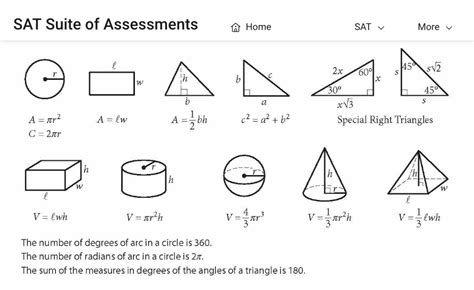 A Full List of Required Math Formulas and Concepts for the SAT and PSAT