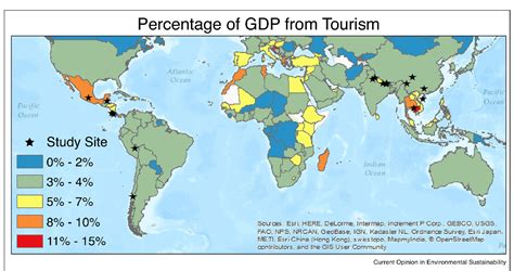 A global systematic review of empirical evidence of ecotourism impacts ... - raincitystudios.com