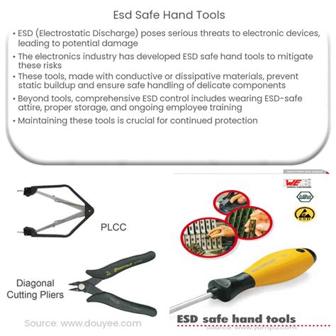 A Guide to ESD-Safe Tools And Equipment For Electronics … - wintechmobiles.com