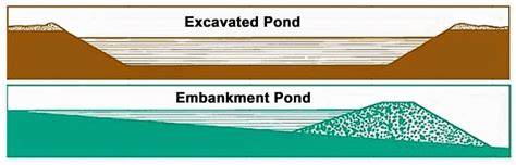 A Guide to Excavated and Embankment Ponds - CED Engineering - raincitystudios.com