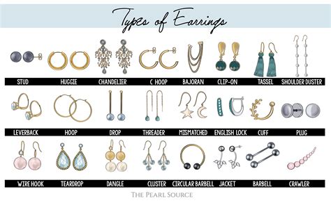 2024 A Glimpse into the World of Earrings: Understanding the Different Parts of an Earring-marketplaceplus.shop