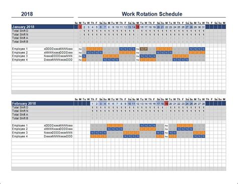 A Guide To Creating A Rotating Work Schedule Template Free Sample