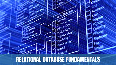 A Guide To Relational Databases IT Interview Guide