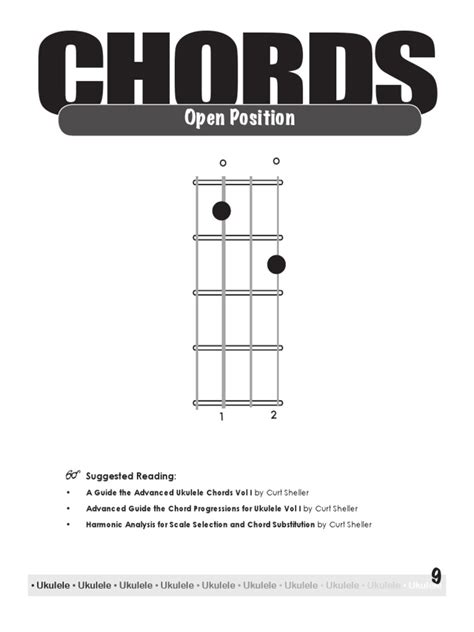 A Guide To Ukulele Chord for Lefties