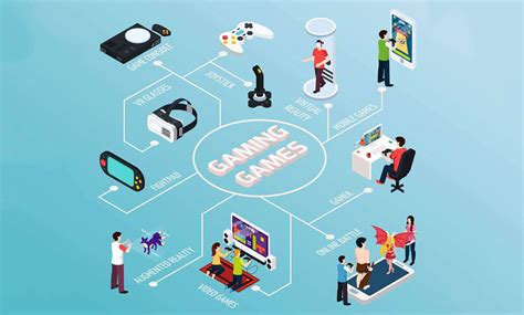 A Guide on How to Choose The Right Game Development Company