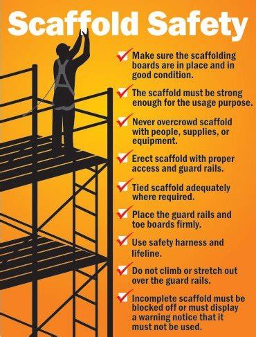 A Guide to Safe Scaffolding
