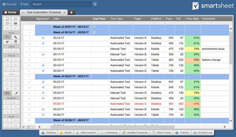 A Guide to Automation Frameworks Smartsheet