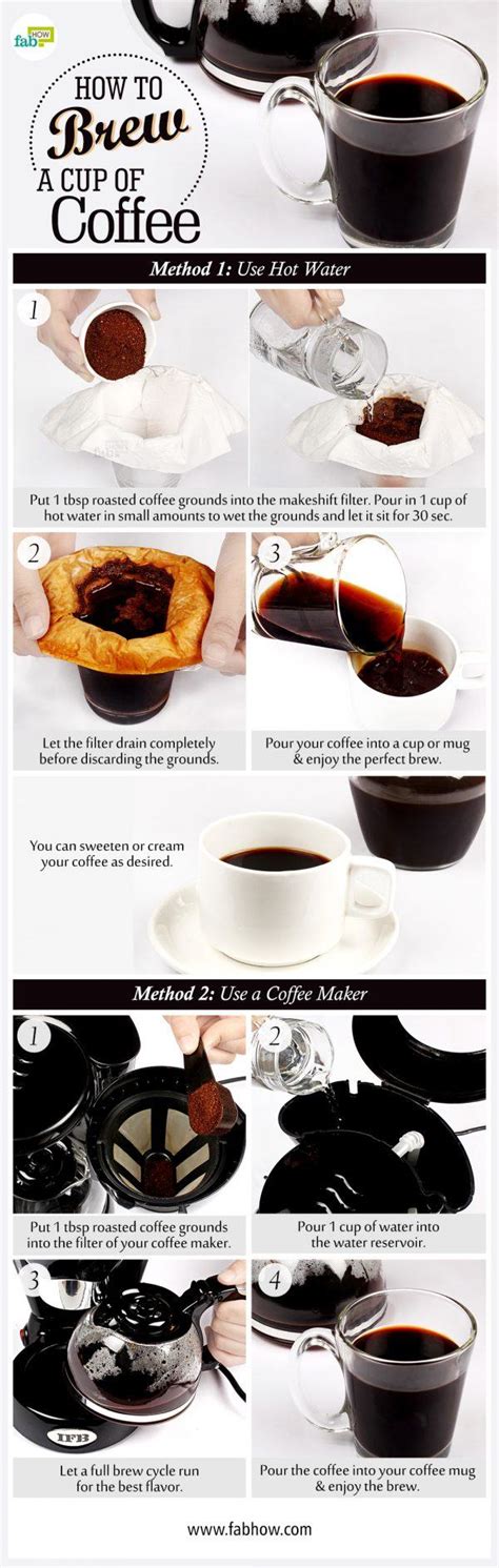 A Guide to Brewing the Perfect Cup of Dark Roast Coffee