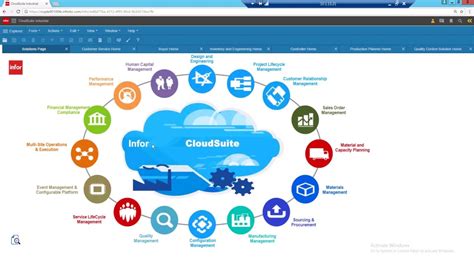 A Guide to Infor CloudSuite Consulting with Surety Systems