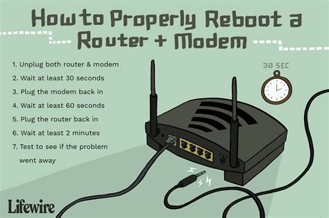 A Guide to Modems Fs5