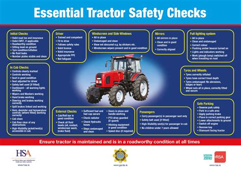 A Guide to Teaching Safe Tractor Operation Ag Safety and Health