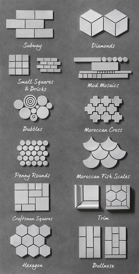 A Guide to the Common Types of Tile Shapes and Patterns