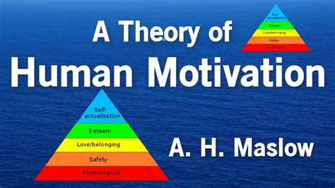 A H Maslow A Theory of Human Motivation