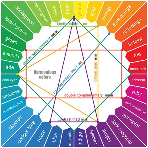 A Harmony of Contrasts - Cooper Hewitt Smithsonian … - muktibox.com