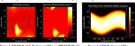 A High-Fidelity Performance and Sensitivity Analysis of X-ray Pulsar ... - muktibox.com