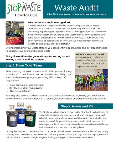 A How-To Guide for Waste Audit Success - Park City Library - raincitystudios.com