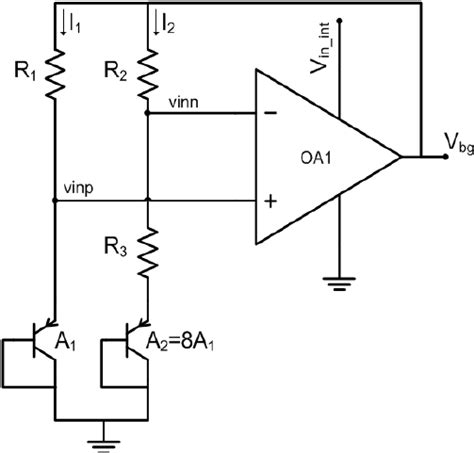 A High Performance CMOS Band Gap Reference Circuit Design