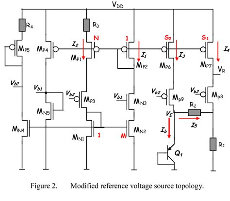 A High Performance CMOS Band Gap Reference Circuit Design
