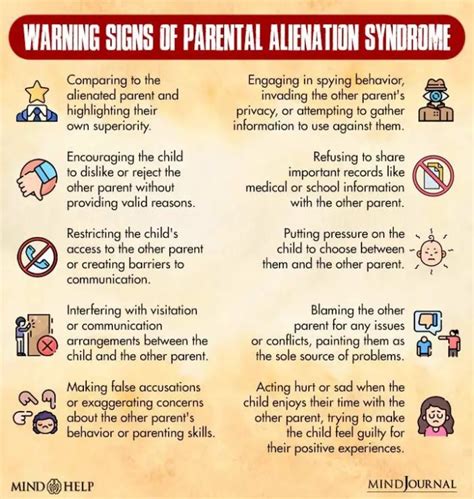 A Historical Perspective on Parental Alienation Syndrome and Parental Alienation