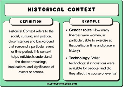 A Historical and Contextual Examination