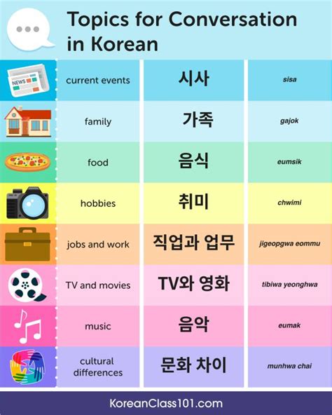 A House Guest - KoreanClass101.com Blog