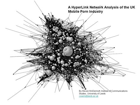 A HyperLink Network Analysis of the UK Porn Industry