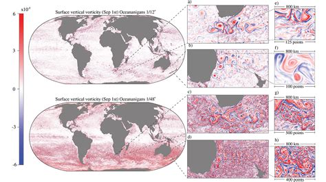 A Leap Toward Next-Generation Ocean Models - Eos - muktibox.com