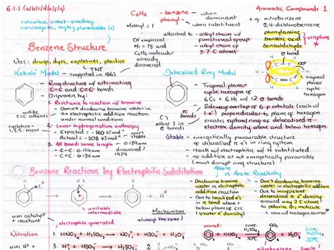 A Level Chemistry Revision "Thermal Cracking and Catalytic Cracking … - wintechmobiles.com