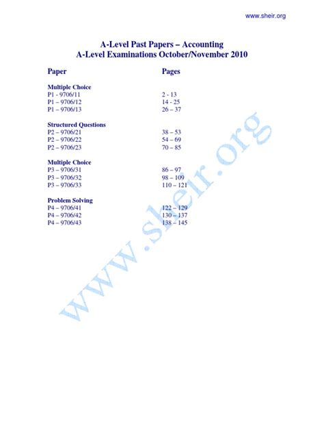 A Level Accounting Papers Nov2010
