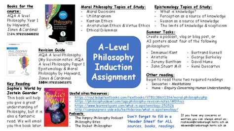 A Level Philosophy Induction Assignment